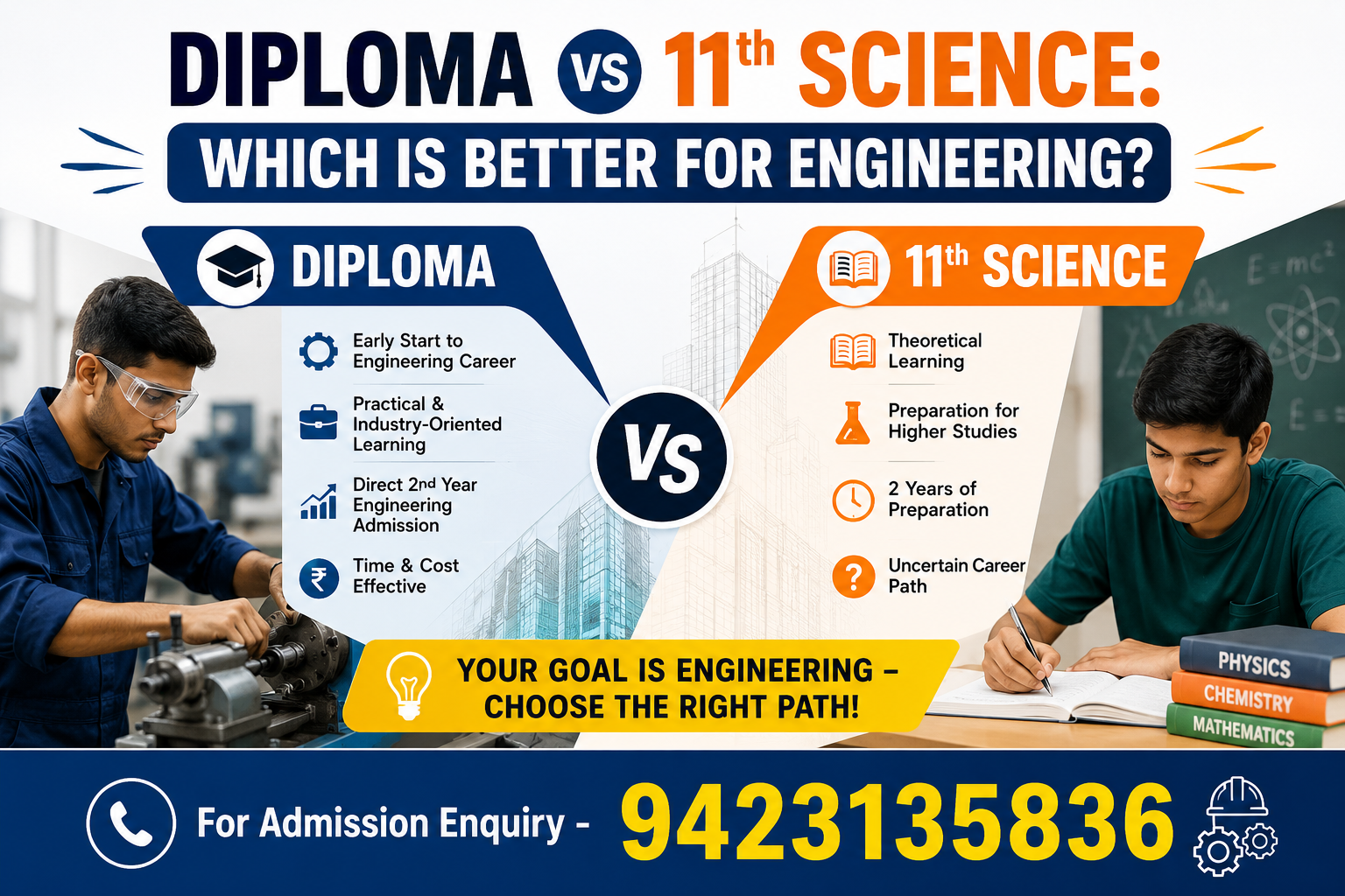 Diploma vs 11th Science Which is Better for Engineering